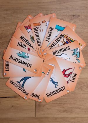 Bedürfniskarten aus Markus' GFK Værktøjskasse